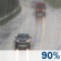 Light rain until evening, returning overnight.